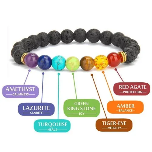 Crystals & Beaded Jewellery Crystal Bracelet - 7 Chakra & Selenite